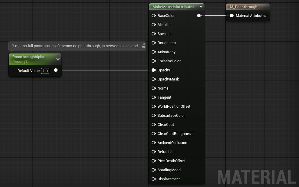 Simple Passthrough Material graph