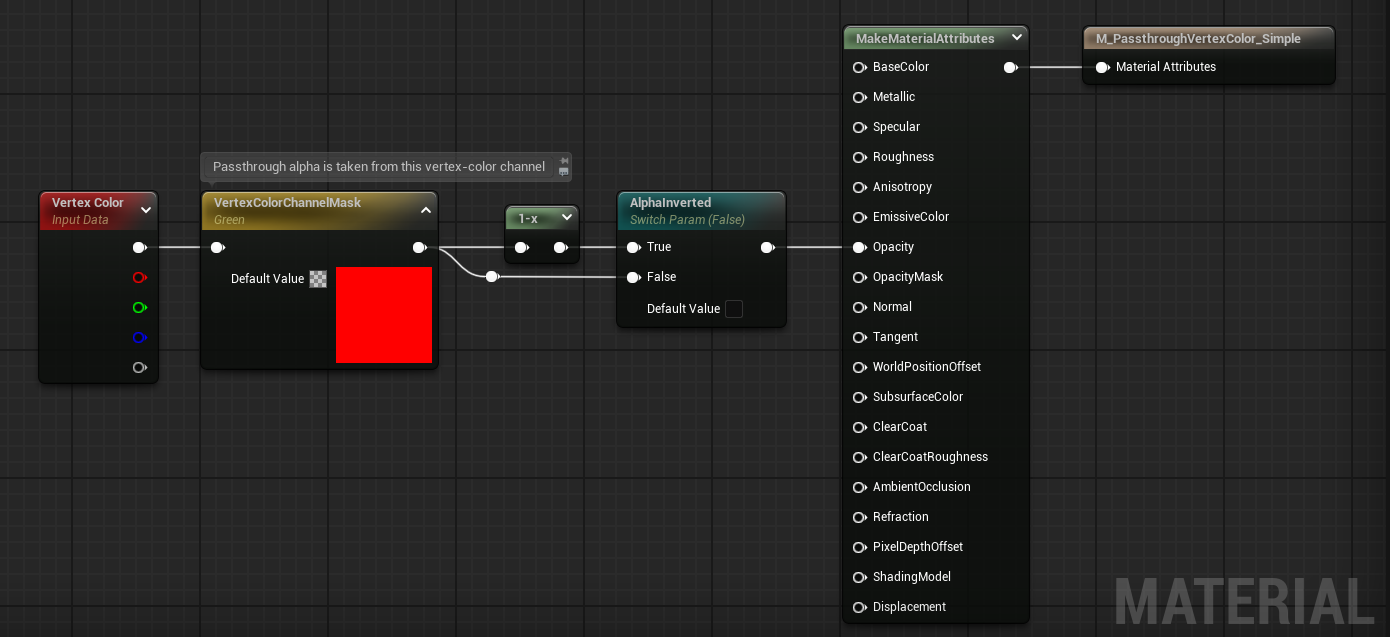 Vertex Color Passthrough Material graph