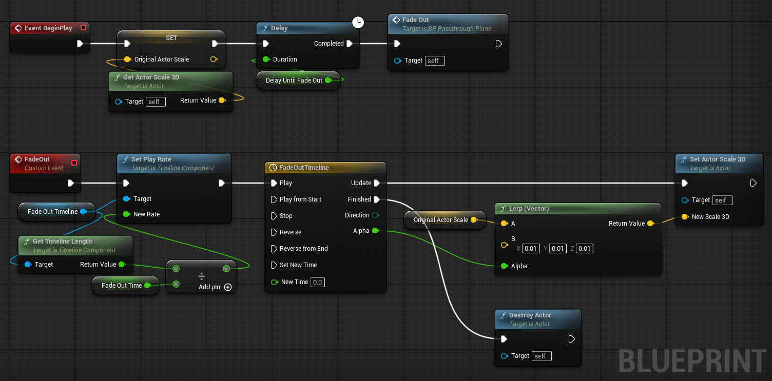 Blueprint to shrink and destroy the plane after a while