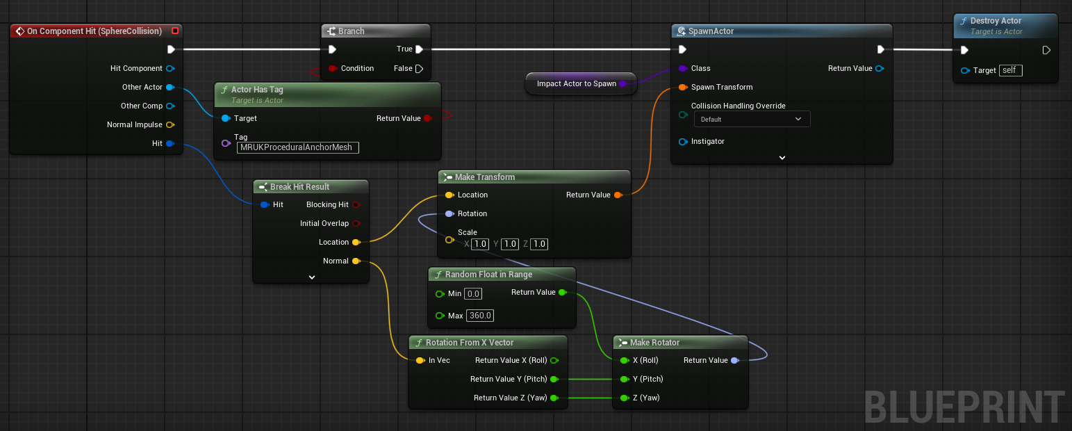 Blueprint to spawn the plane when the projectile hits a generated surface