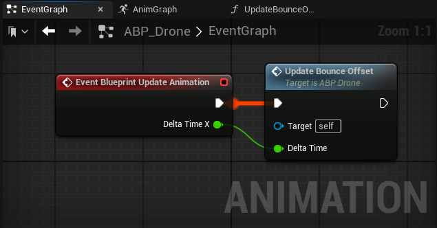 Event graph in the animation blueprint to update the bounce offset