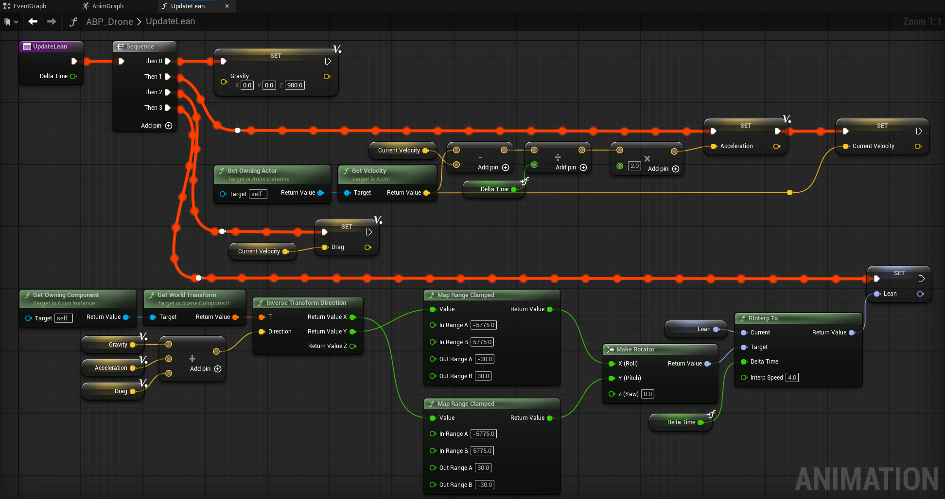 Implementation for the function UpdateLean