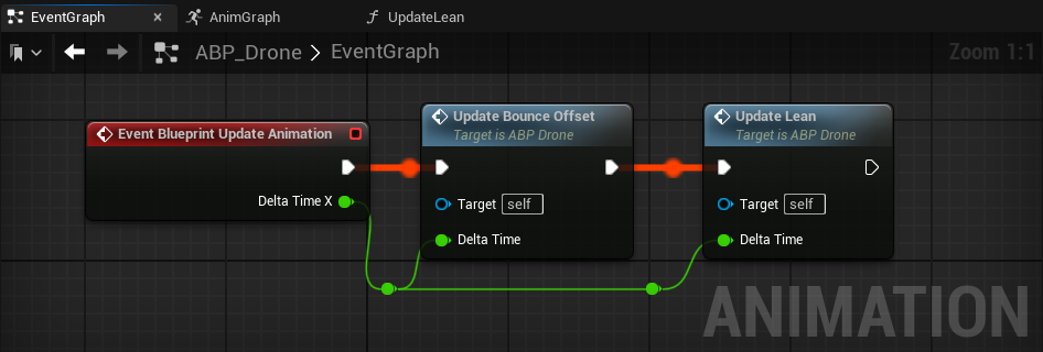 Event graph in the animation blueprint to update the lean