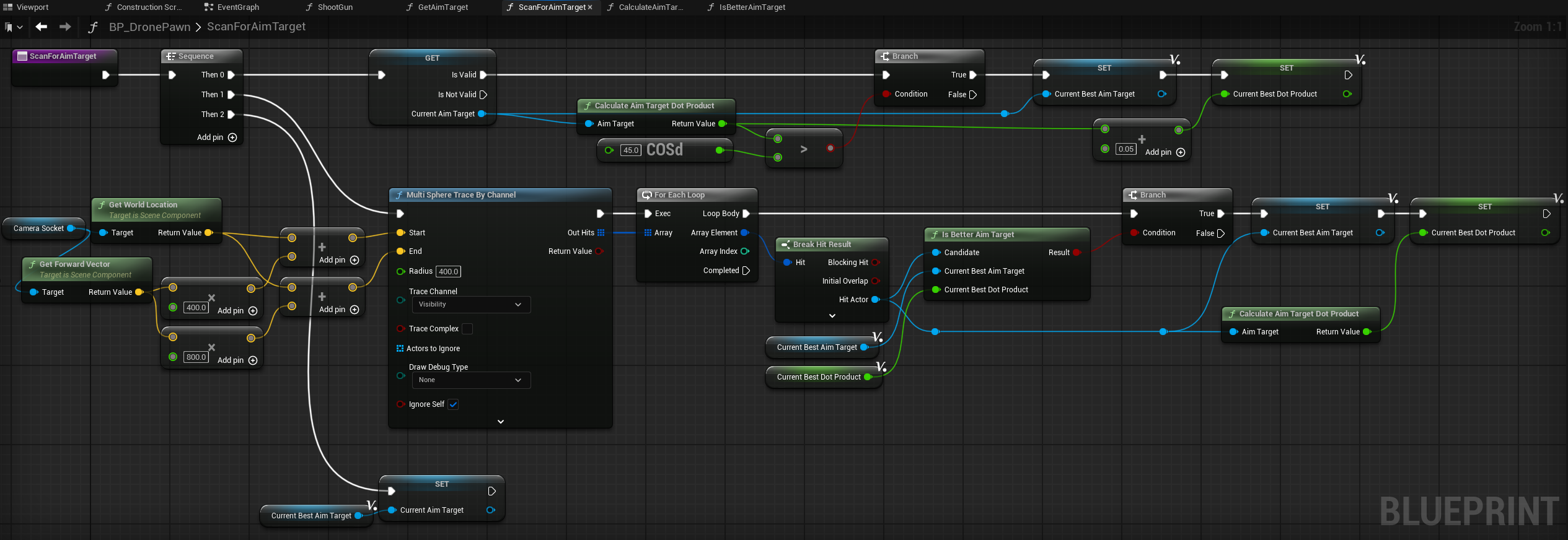 Implementation for ScanForAimTarget function