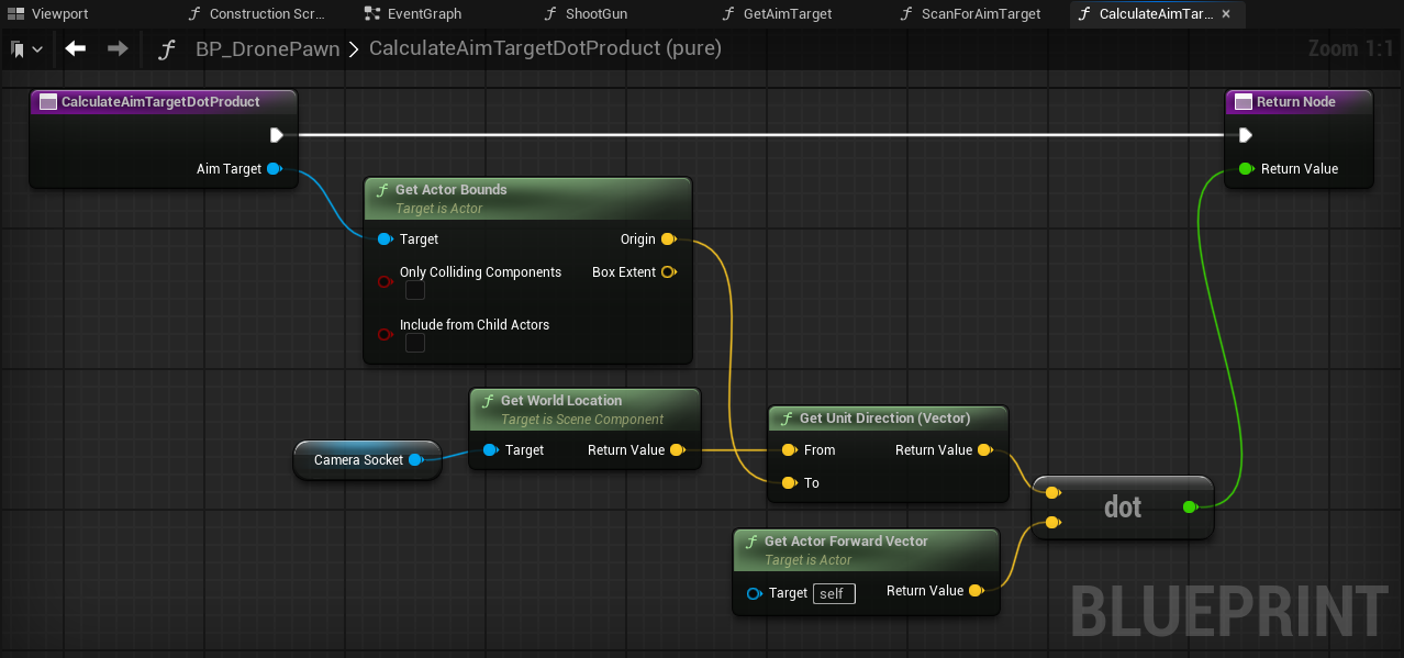 Implementation for CalculateAimTargetDotProduct function